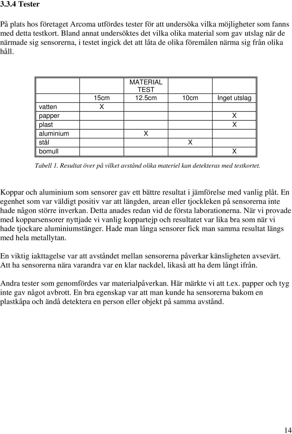 vatten papper plast aluminium stål bomull MATERIAL TEST 15cm 12.5cm 10cm Inget utslag X X X X X X Tabell 1. Resultat över på vilket avstånd olika materiel kan detekteras med testkortet.