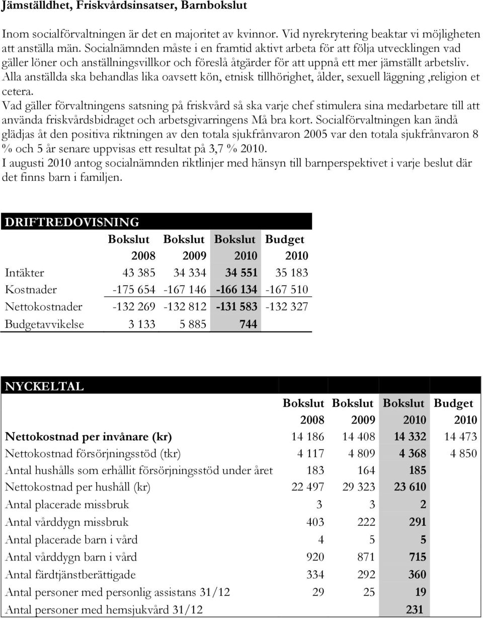 Alla anställda ska behandlas lika oavsett kön, etnisk tillhörighet, ålder, sexuell läggning,religion et cetera.