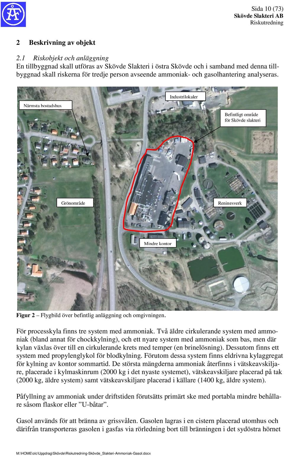 analyseras. Närmsta bostadshus Industrilokaler Befintligt område för Skövde slakteri Grönområde Reningsverk Mindre kontor Figur 2 Flygbild över befintlig anläggning och omgivningen.