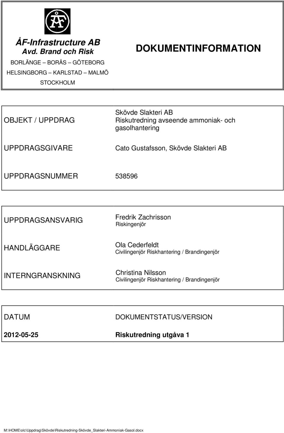 avseende ammoniak- och gasolhantering UPPDRAGSGIVARE Cato Gustafsson, UPPDRAGSNUMMER 538596 UPPDRAGSANSVARIG Fredrik