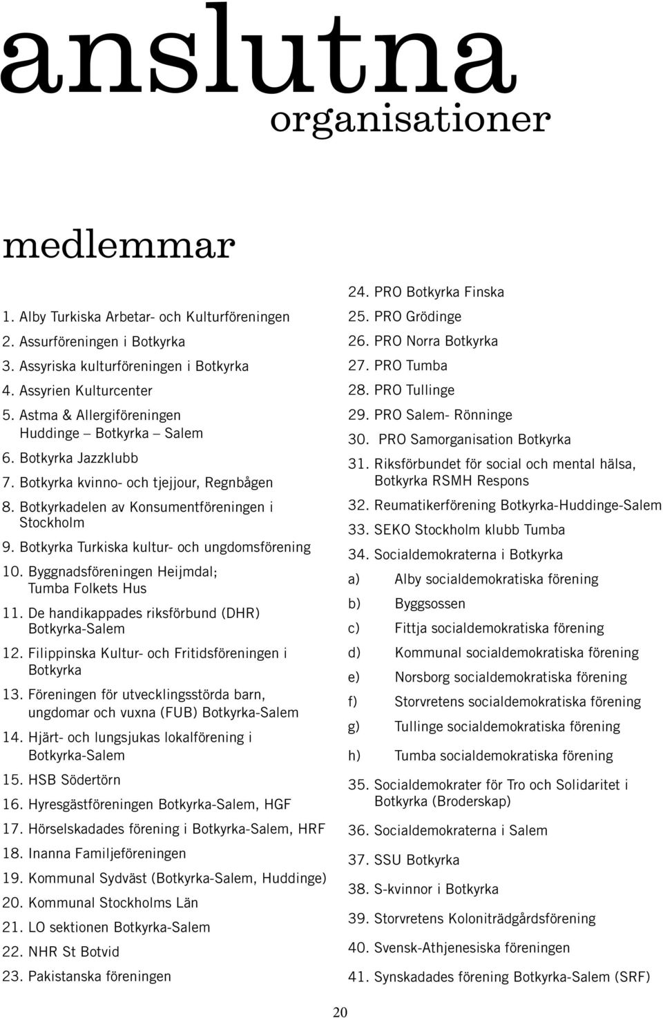 Botkyrka Turkiska kultur- och ungdomsförening 10. Byggnadsföreningen Heijmdal; Tumba Folkets Hus 11. De handikappades riksförbund (DHR) Botkyrka-Salem 12.