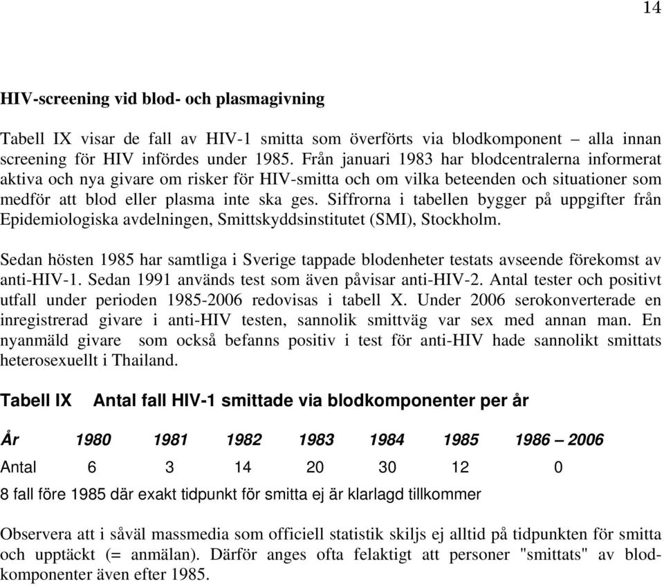 Siffrorna i tabellen bygger på uppgifter från Epidemiologiska avdelningen, Smittskyddsinstitutet (SMI), Stockholm.