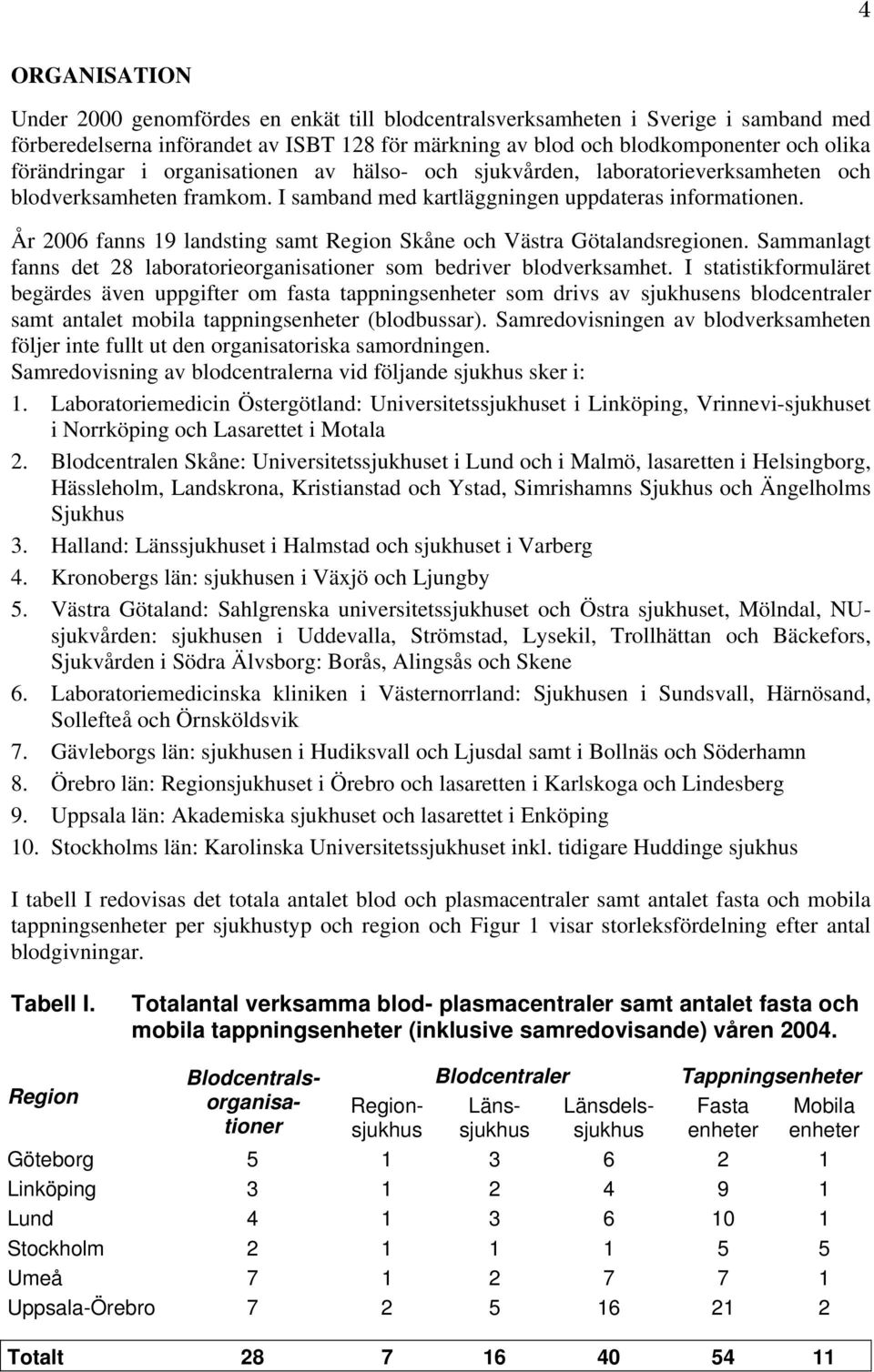 År 2006 fanns 19 landsting samt Region Skåne och Västra Götalandsregionen. Sammanlagt fanns det 28 laboratorieorganisationer som bedriver blodverksamhet.