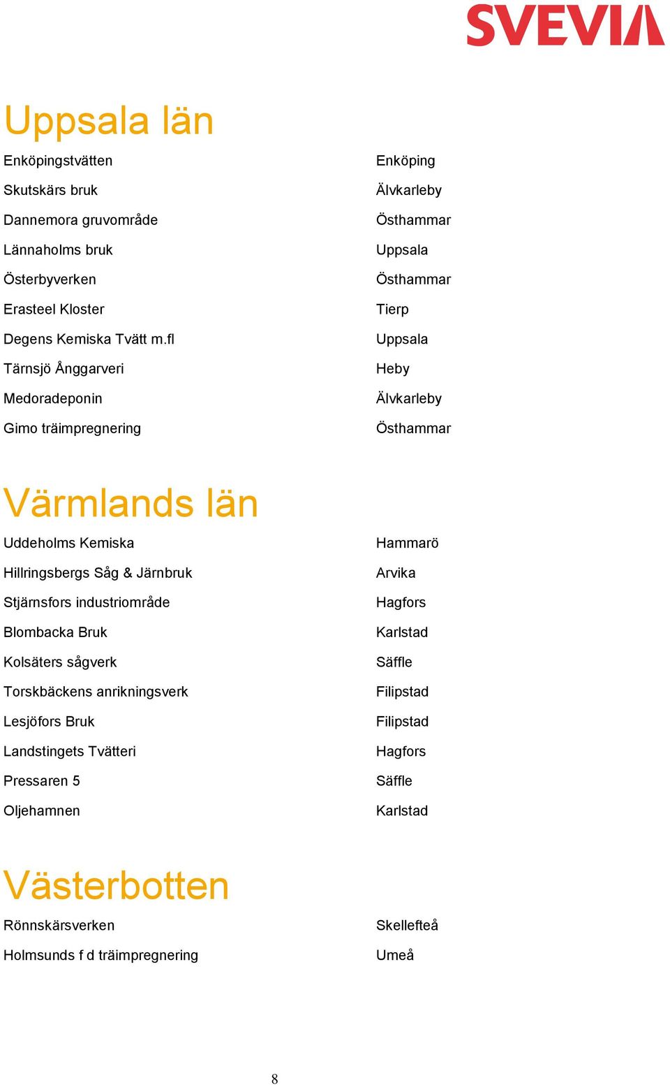 Uddeholms Kemiska Hillringsbergs Såg & Järnbruk Stjärnsfors industriområde Blombacka Bruk Kolsäters sågverk Torskbäckens anrikningsverk Lesjöfors Bruk