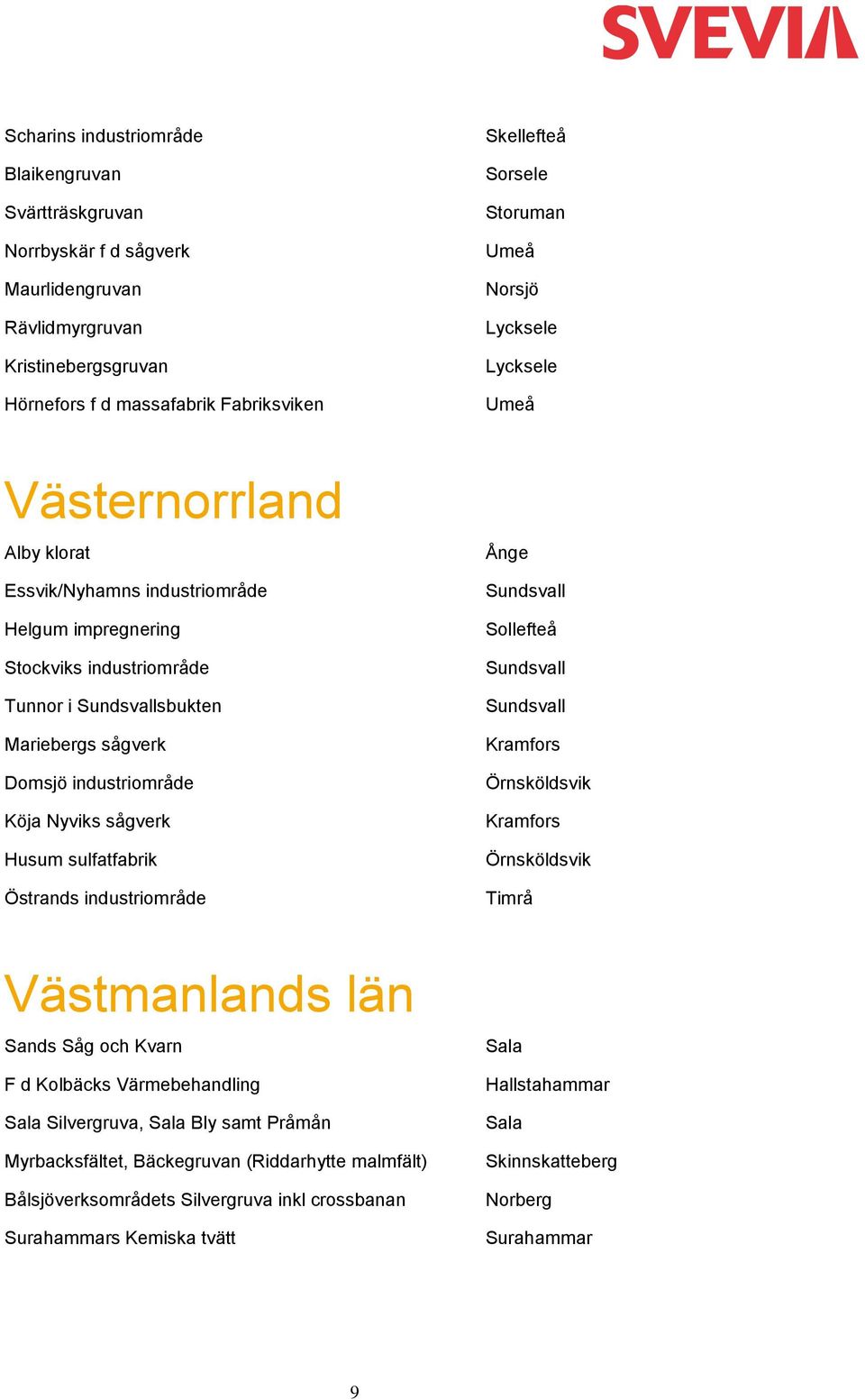 industriområde Köja Nyviks sågverk Husum sulfatfabrik Östrands industriområde Ånge Sundsvall Sollefteå Sundsvall Sundsvall Kramfors Örnsköldsvik Kramfors Örnsköldsvik Timrå Västmanlands län Sands Såg