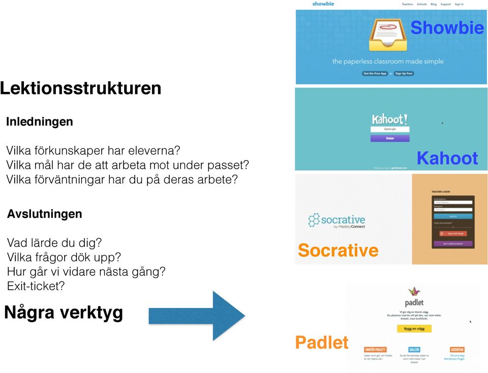 Vilka förväntningar har du på deras arbete? Kahoot Avslutningen!