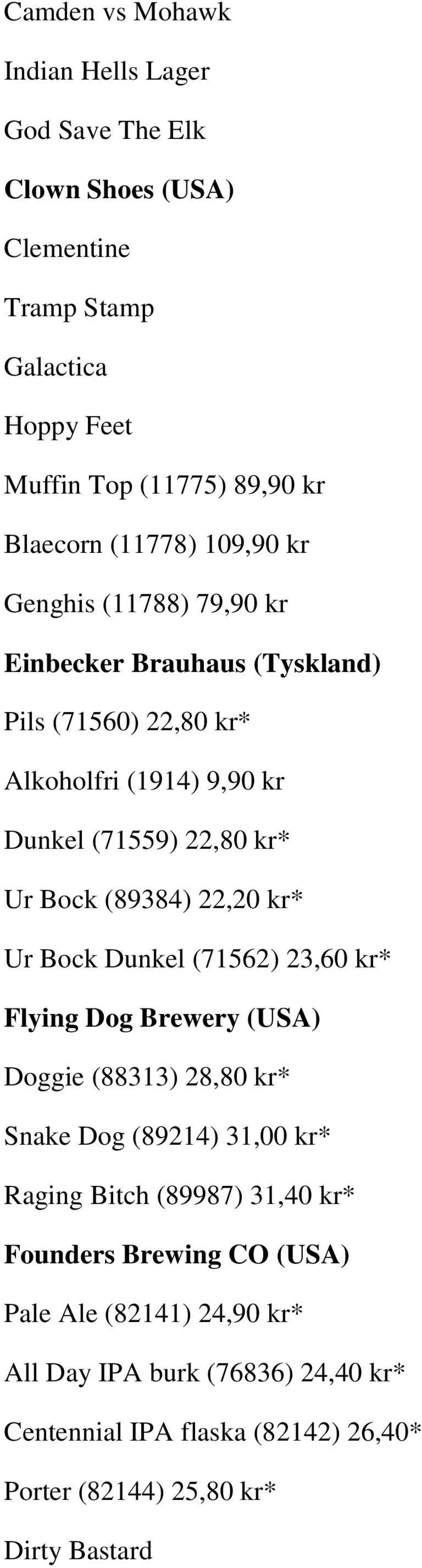 (89384) 22,20 kr* Ur Bock Dunkel (71562) 23,60 kr* Flying Dog Brewery (USA) Doggie (88313) 28,80 kr* Snake Dog (89214) 31,00 kr* Raging Bitch (89987) 31,40