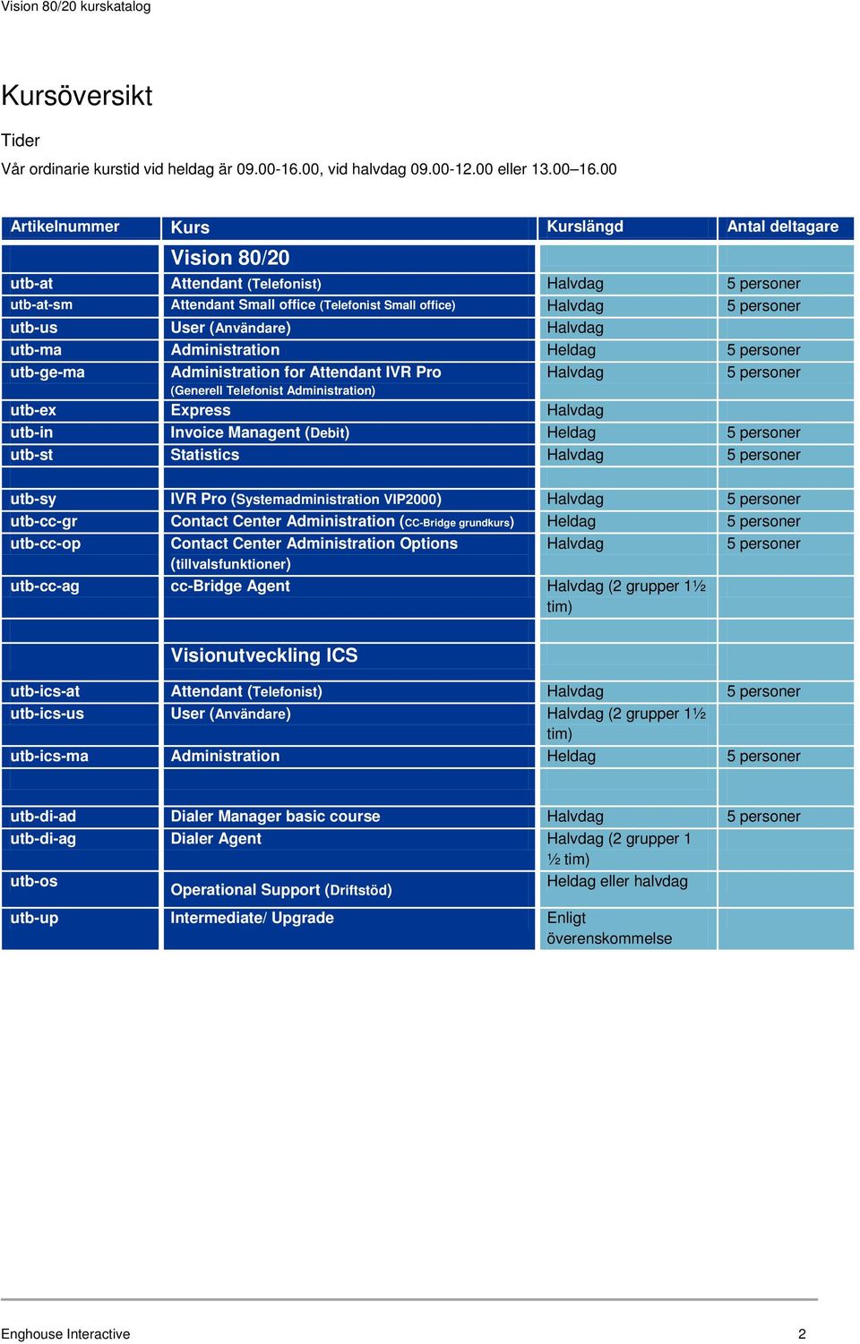 5 personer utb-ge-ma Administration for Attendant IVR Pro 5 personer (Generell Telefonist Administration) utb-ex Express utb-in Invoice Managent (Debit) Heldag 5 personer utb-st Statistics 5 personer