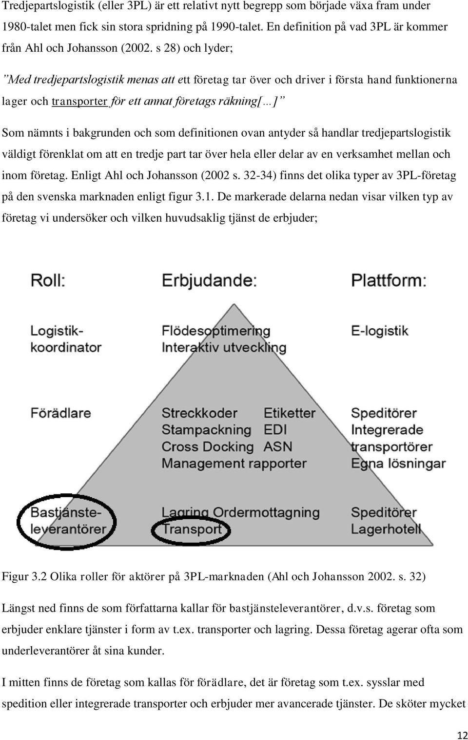 s 28) och lyder; Med tredjepartslogistik menas att ett företag tar över och driver i första hand funktionerna lager och transporter för ett annat företags räkning[ ] Som nämnts i bakgrunden och som