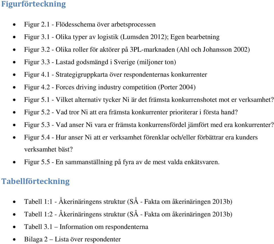 2 - Forces driving industry competition (Porter 2004) Figur 5.1 - Vilket alternativ tycker Ni är det främsta konkurrenshotet mot er verksamhet? Figur 5.2 - Vad tror Ni att era främsta konkurrenter prioriterar i första hand?