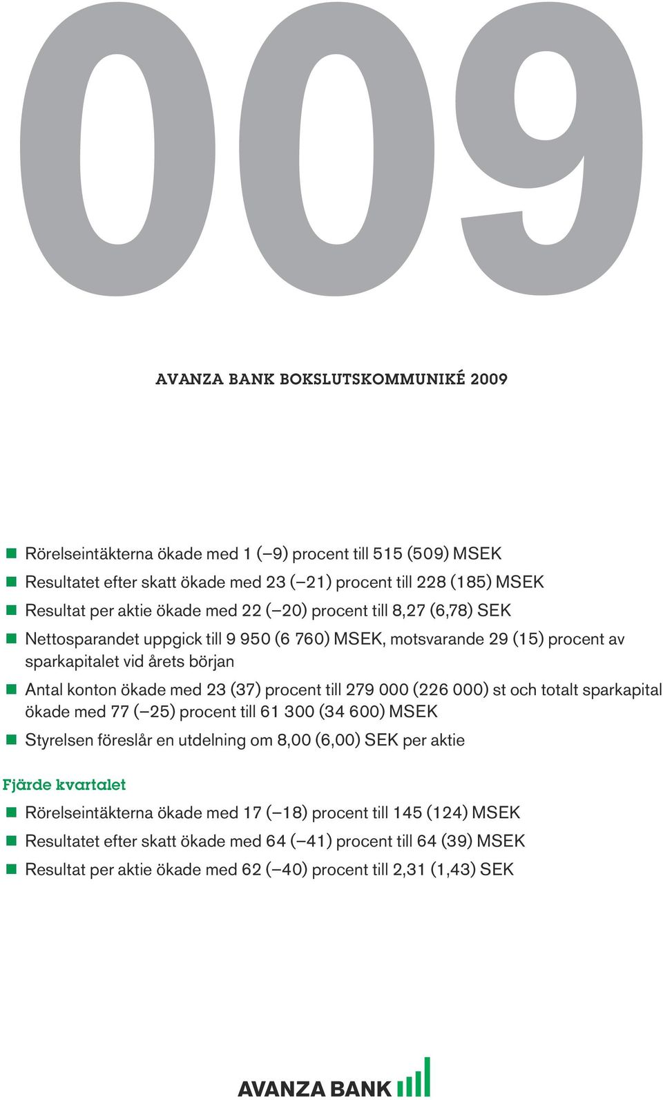 procent till 279 000 (226 000) st och totalt sparkapital ökade med 77 ( 25) procent till 61 300 (34 600) MSEK <<Styrelsen föreslår en utdelning om 8,00 (6,00) SEK per aktie Fjärde kvartalet