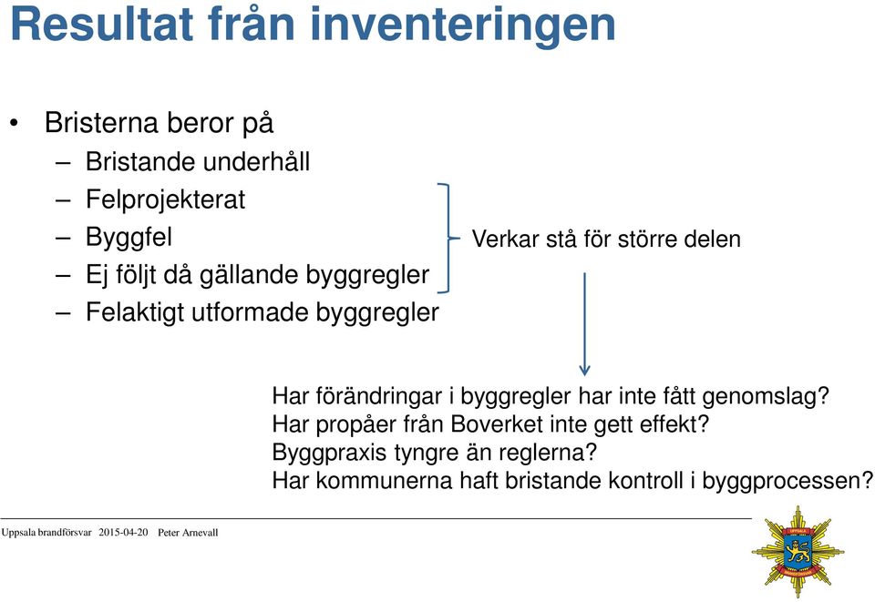 Har förändringar i byggregler har inte fått genomslag?