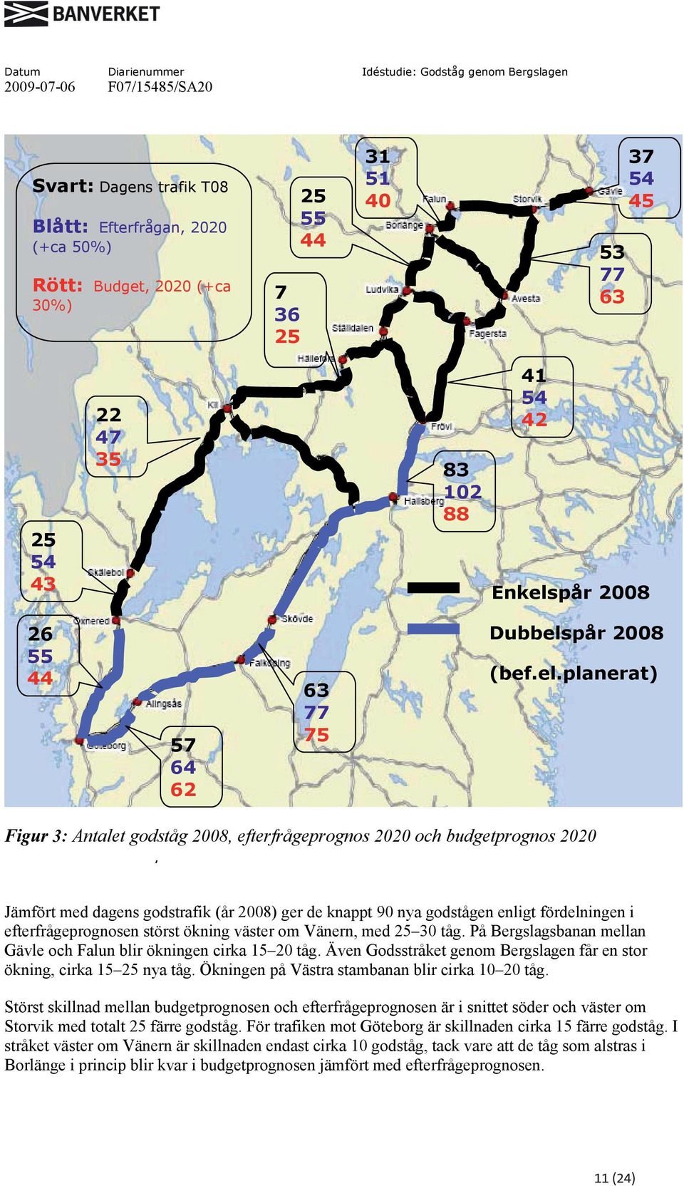 pår 2008 (bef.el.