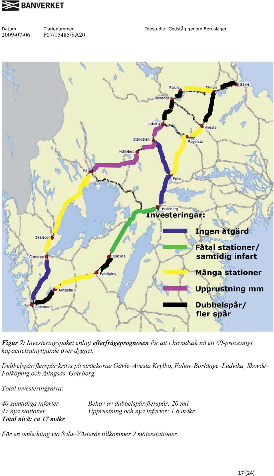 7: Investeringspaket enligt efterfrågeprognosen för att i huvudsak nå ett 60-procentigt kapacitetsutnyttjande över dygnet.