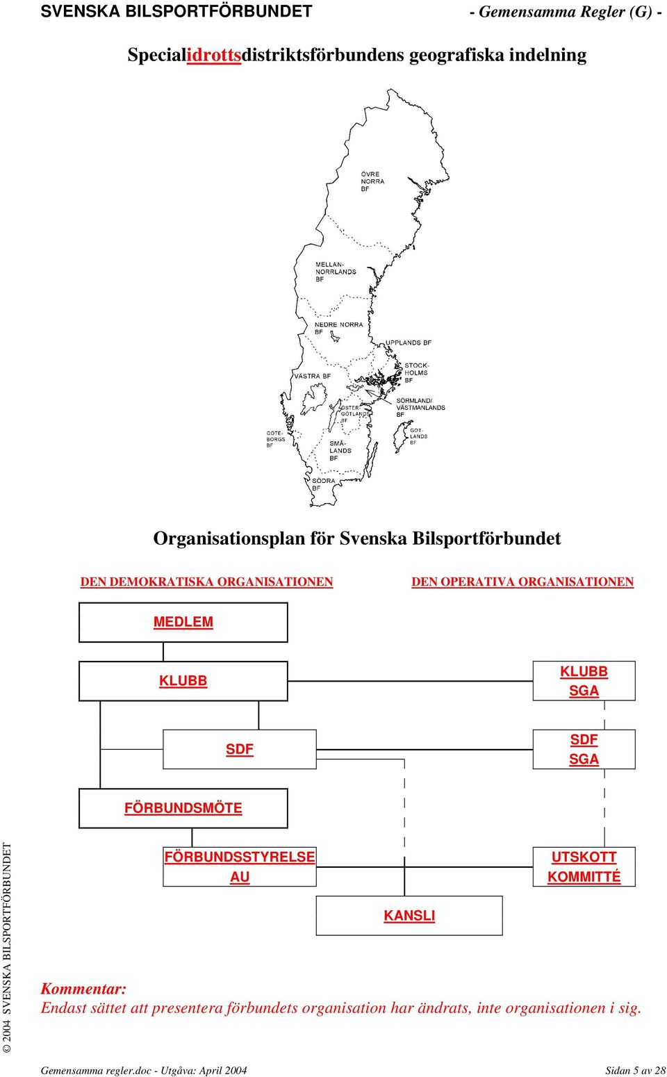 FÖRBUNDSMÖTE FÖRBUNDSSTYRELSE AU KANSLI UTSKOTT KOMMITTÉ Kommentar: Endast sättet att presentera