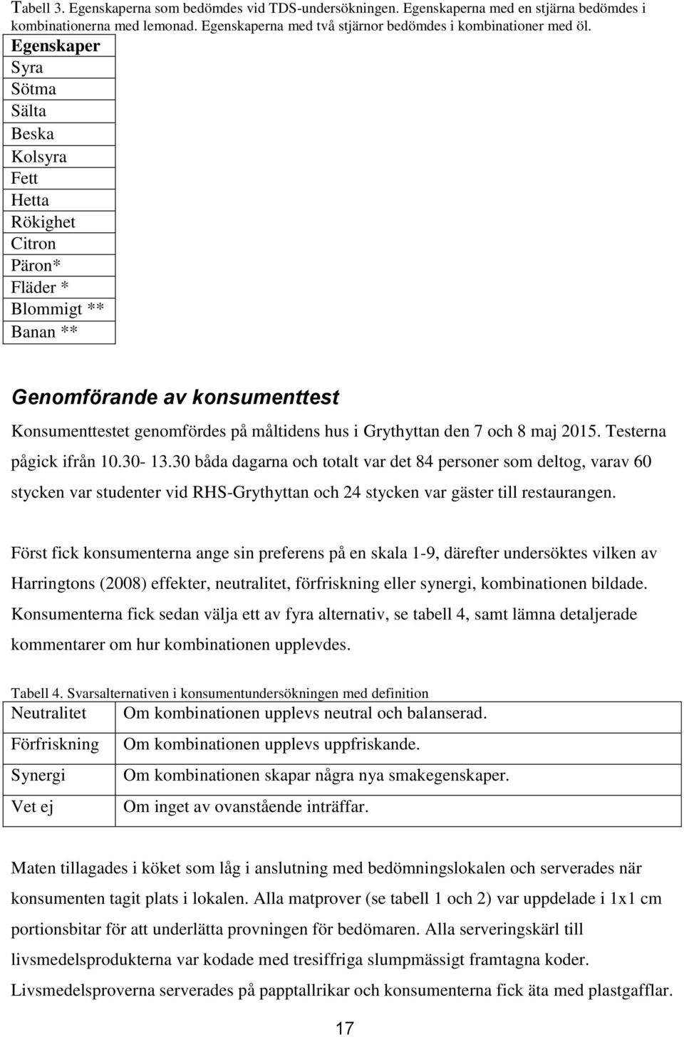 och 8 maj 2015. Testerna pågick ifrån 10.30-13.30 båda dagarna och totalt var det 84 personer som deltog, varav 60 stycken var studenter vid RHS-Grythyttan och 24 stycken var gäster till restaurangen.