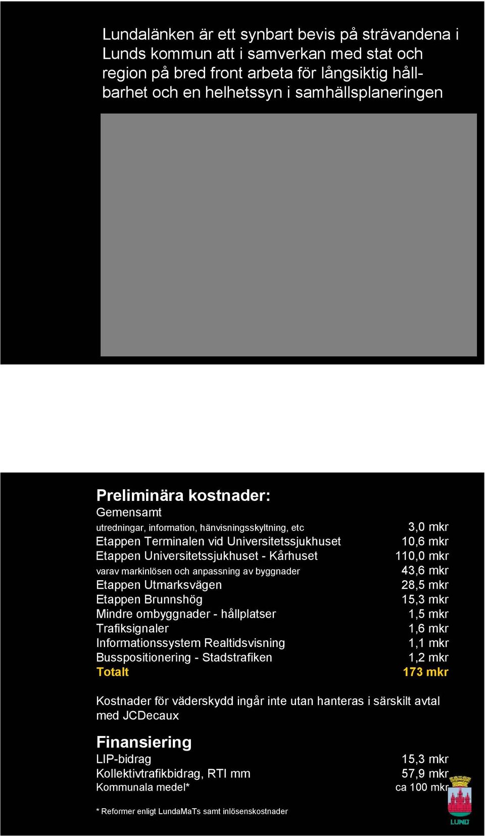 byggnader Etappen Utmarksvägen Etappen Brunnshög Mindre ombyggnader - hållplatser Trafiksignaler Informationssystem Realtidsvisning Busspositionering - Stadstrafiken Totalt 3,0 mkr 10,6 mkr 110,0 mkr