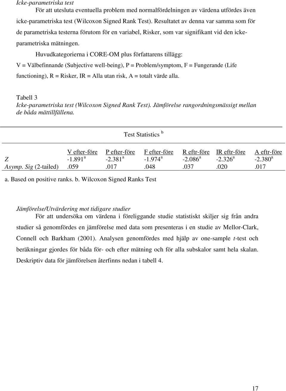 Huvudkategorierna i CORE-OM plus författarens tillägg: V = Välbefinnande (Subjective well-being), P = Problem/symptom, F = Fungerande (Life functioning), R = Risker, IR = Alla utan risk, A = totalt