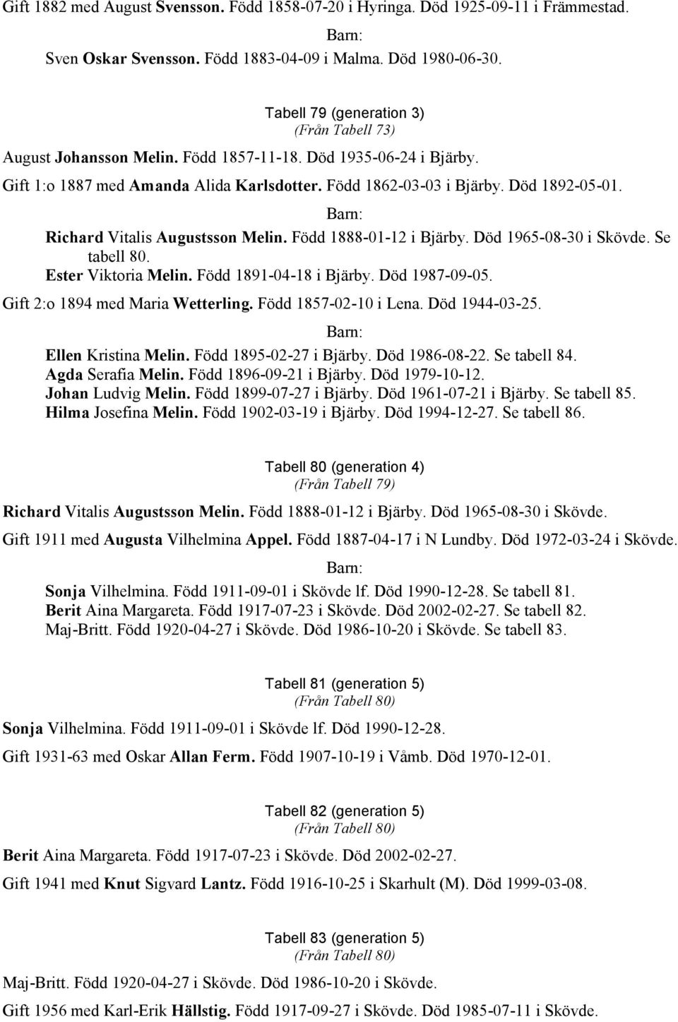 Richard Vitalis Augustsson Melin. Född 1888-01-12 i Bjärby. Död 1965-08-30 i Skövde. Se tabell 80. Ester Viktoria Melin. Född 1891-04-18 i Bjärby. Död 1987-09-05. Gift 2:o 1894 med Maria Wetterling.