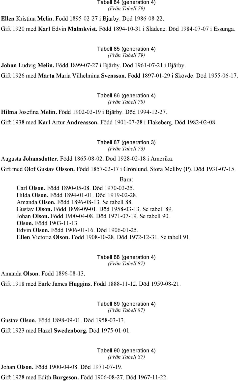 Död 1955-06-17. Tabell 86 (generation 4) (Från Tabell 79) Hilma Josefina Melin. Född 1902-03-19 i Bjärby. Död 1994-12-27. Gift 1938 med Karl Artur Andreasson. Född 1901-07-28 i Flakeberg.