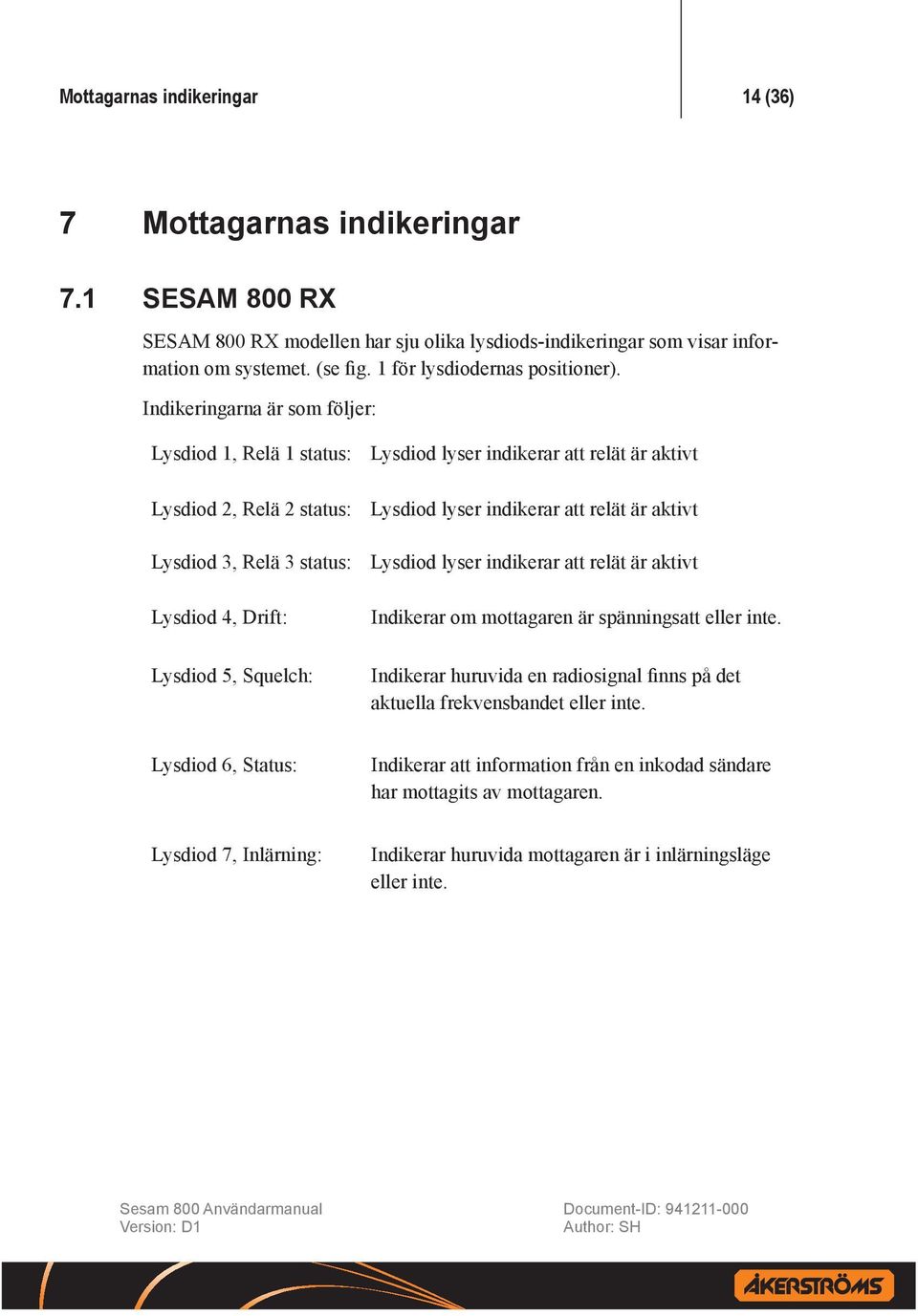 Indikeringarna är som följer: Lysdiod 1, Relä 1 status: Lysdiod 2, Relä 2 status: Lysdiod 3, Relä 3 status: Lysdiod 4, Drift: Lysdiod 5, Squelch: Lysdiod lyser indikerar att relät är aktivt Lysdiod