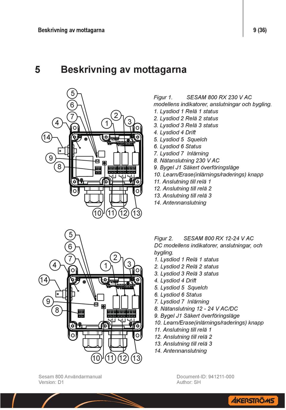 Learn/Erase(inlärnings/raderings) knapp 11. Anslutning till relä 1 12. Anslutning till relä 2 13. Anslutning till relä 3 14.