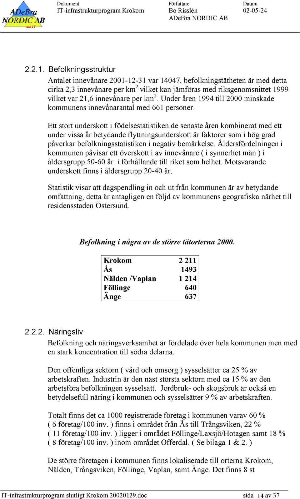 per km 2. Under åren 1994 till 2000 minskade kommunens innevånarantal med 661 personer.