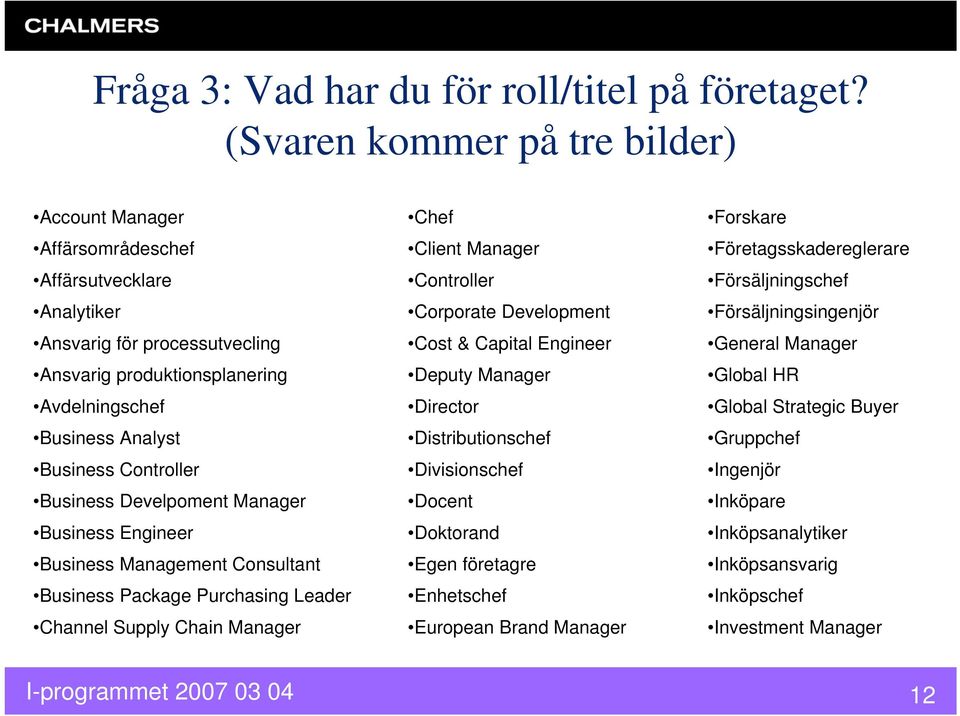 Controller Business Develpoment Manager Business Engineer Business Management Consultant Business Package Purchasing Leader Channel Supply Chain Manager Chef Client Manager Controller Corporate