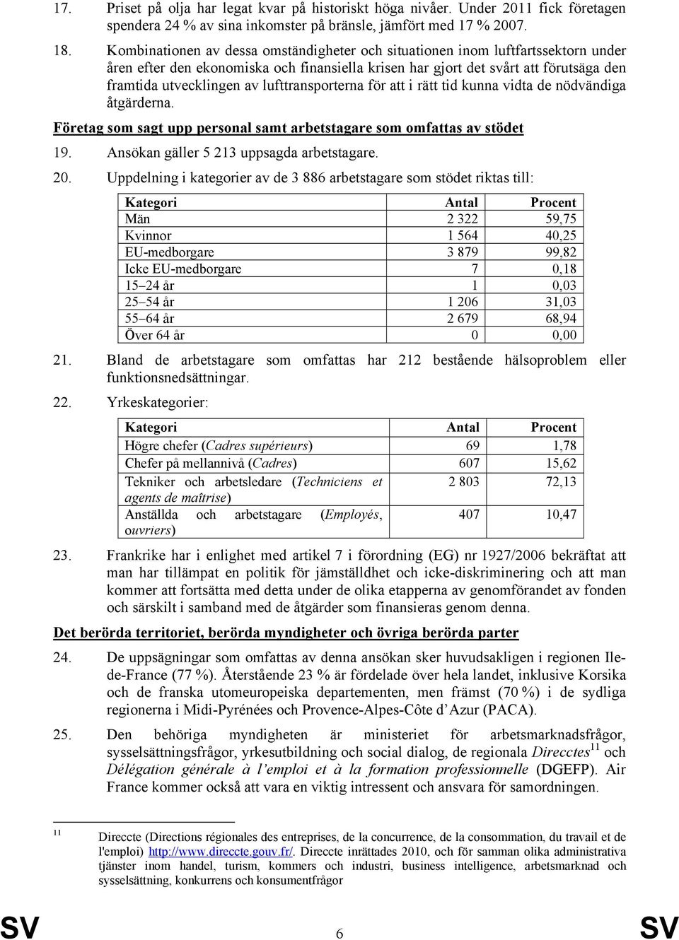 lufttransporterna för att i rätt tid kunna vidta de nödvändiga åtgärderna. Företag som sagt upp personal samt arbetstagare som omfattas av stödet 19. Ansökan gäller 5 213 uppsagda arbetstagare. 20.