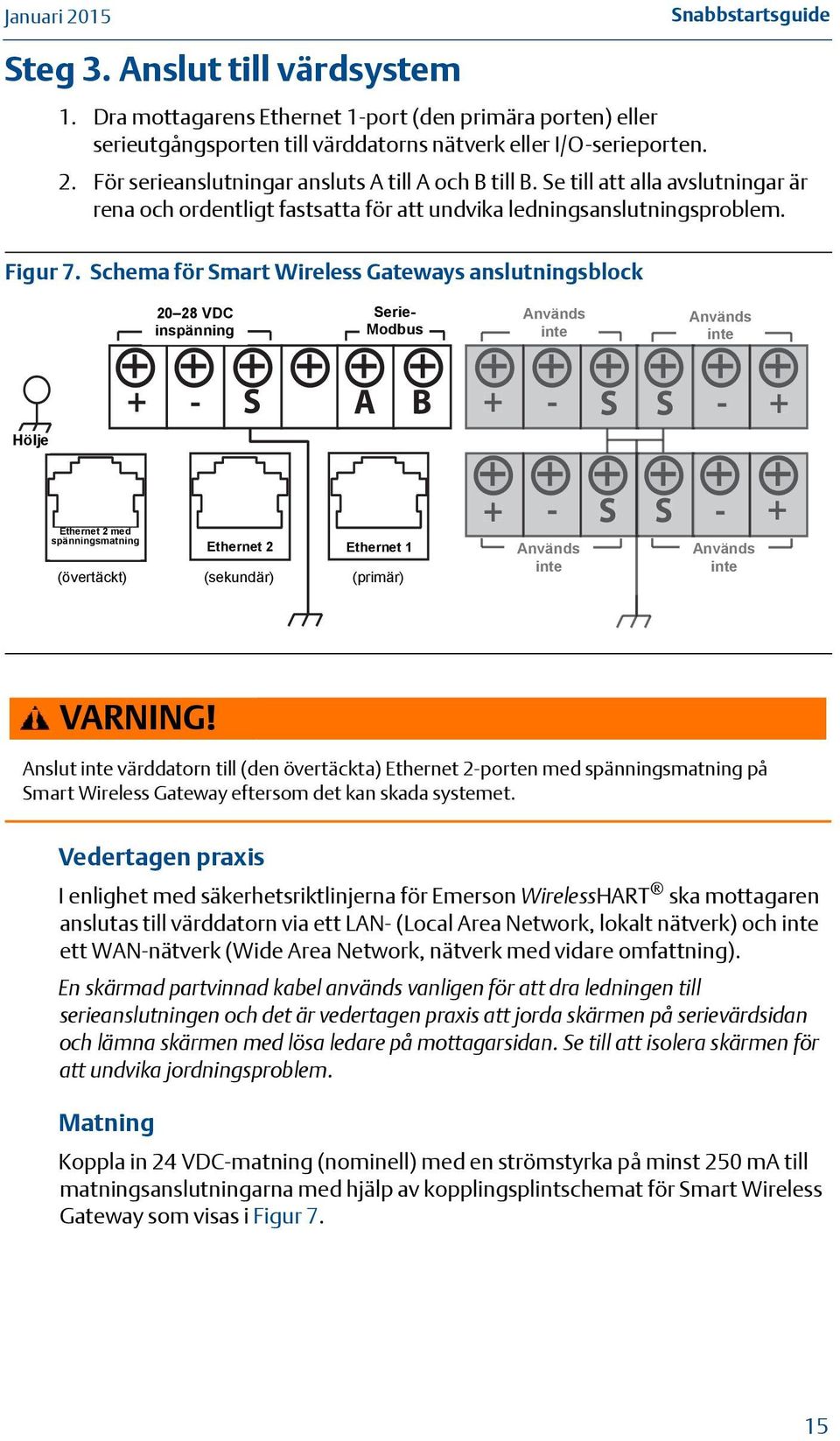 Schema för Smart Wireless Gateways anslutningsblock 20-28 20 28 VDC Power inspänning Input Serial Serie- Används Används Modbus Not inte Used Not inte Used Case Hölje + - S A B + - S S - + Ethernet 2