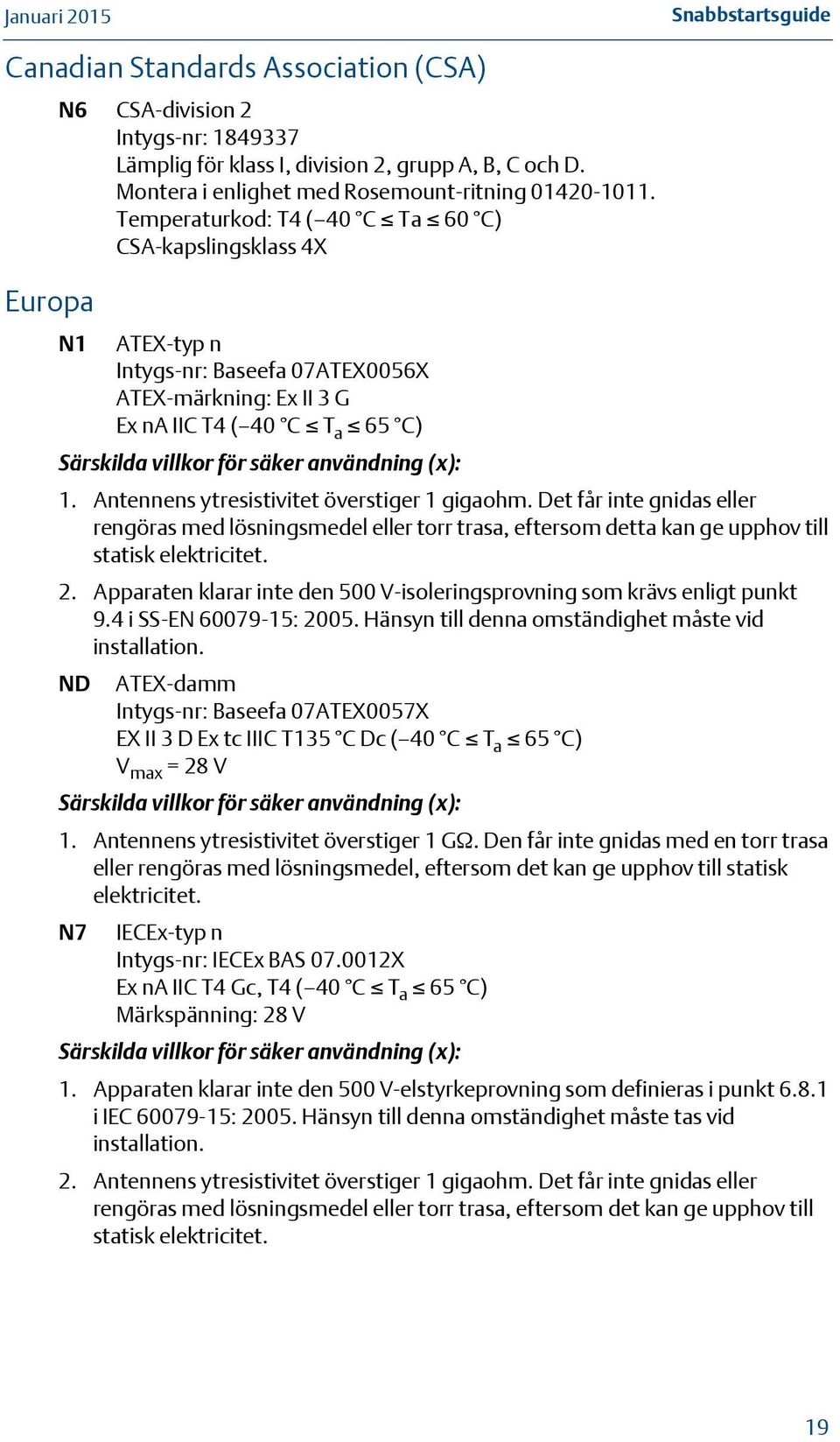 1. Antennens ytresistivitet överstiger 1 gigaohm. Det får inte gnidas eller rengöras med lösningsmedel eller torr trasa, eftersom detta kan ge upphov till statisk elektricitet. 2.