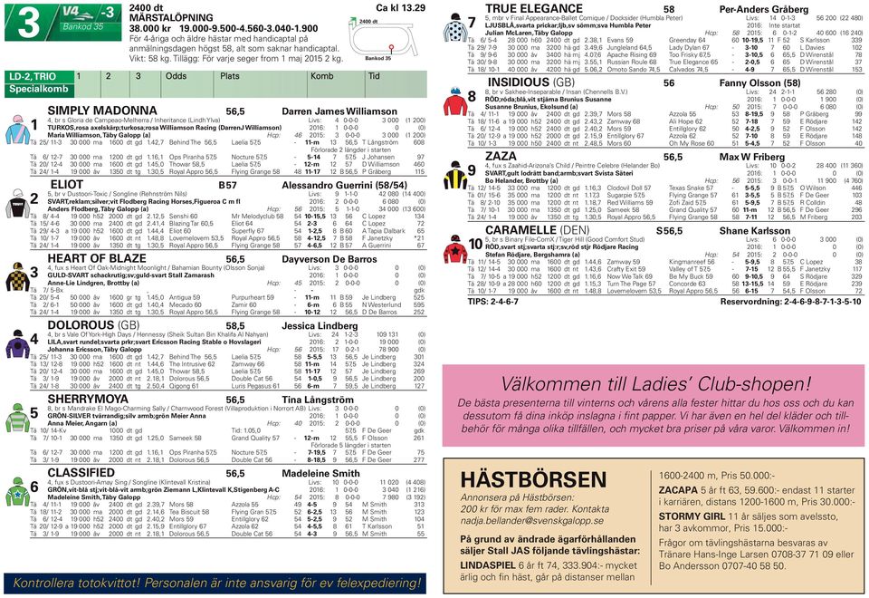 Tillägg: För varje seger from maj 0 kg.