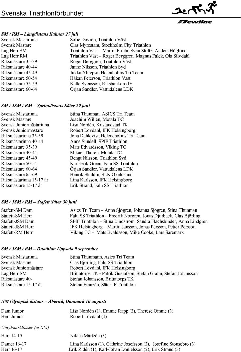 Ylitepsa, Helenholms Tri Team Riksmästare 50-54 Håkan Peterson, Triathlon Väst Riksmästare 55-59 Kalle Svensson, Riksbankens IF Riksmästare 60-64 Örjan Sandler, Vattudalens LDK SM / JSM / RM