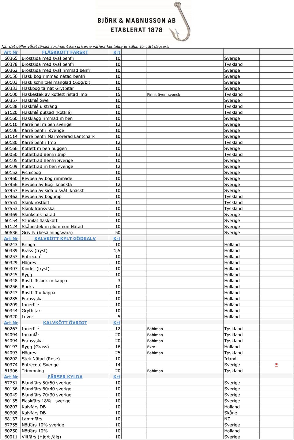 Sverige 60100 Fläskestek av kotlett ristad imp 15 Finns även svensk Tyskland 60357 Fläskfilé Swe 10 Sverige 60188 Fläskfilé u sträng 10 Tyskland 61120 Fläskfilé putsad (kotfilé) 10 Tyskland 60160