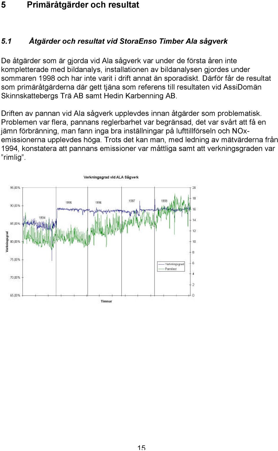 under sommaren 1998 och har inte varit i drift annat än sporadiskt.