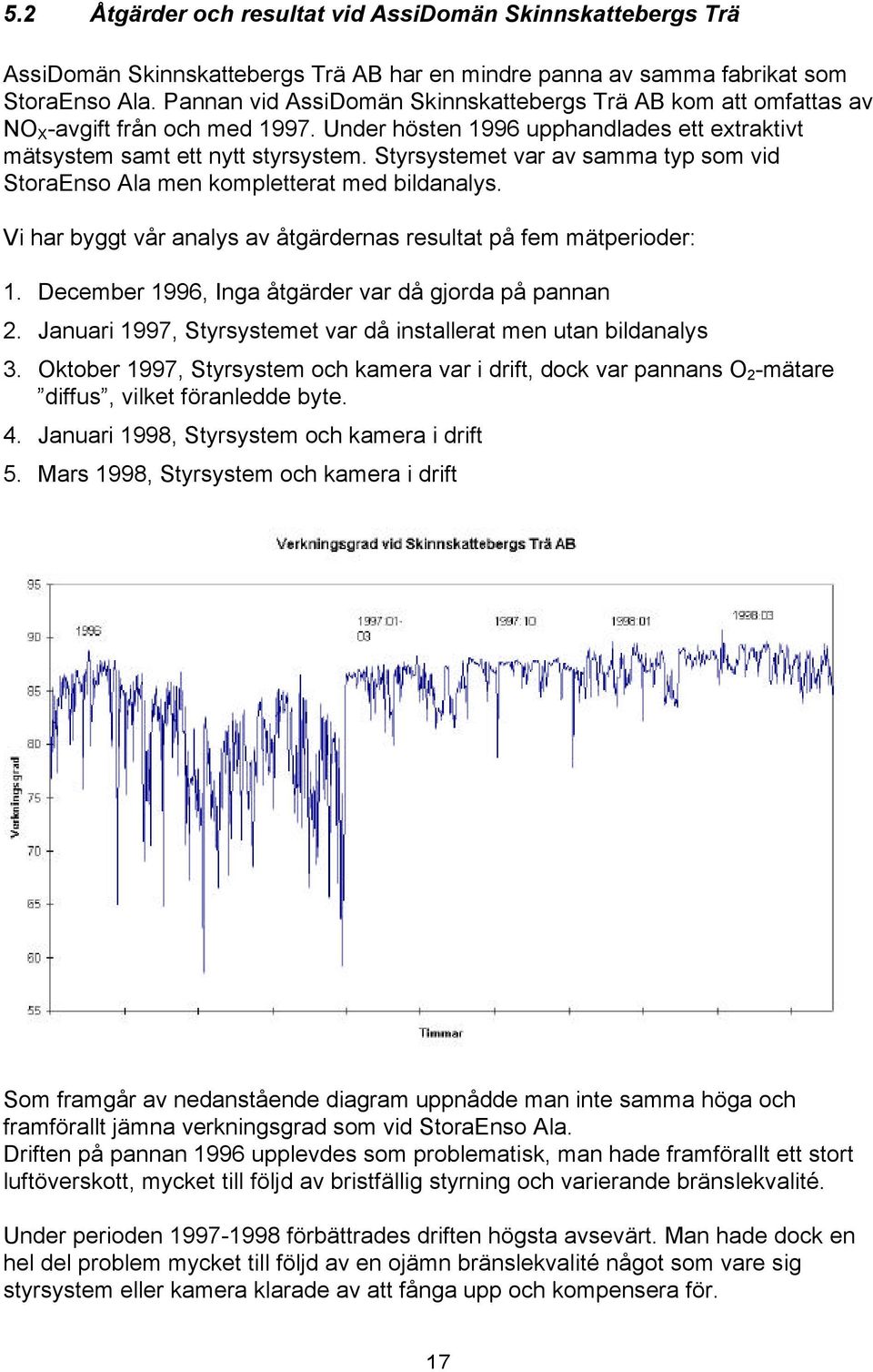 Styrsystemet var av samma typ som vid StoraEnso Ala men kompletterat med bildanalys. Vi har byggt vår analys av åtgärdernas resultat på fem mätperioder: 1.