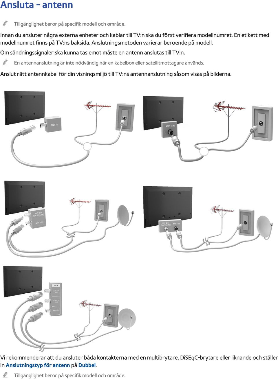 En antennanslutning är inte nödvändig när en kabelbox eller satellitmottagare används.