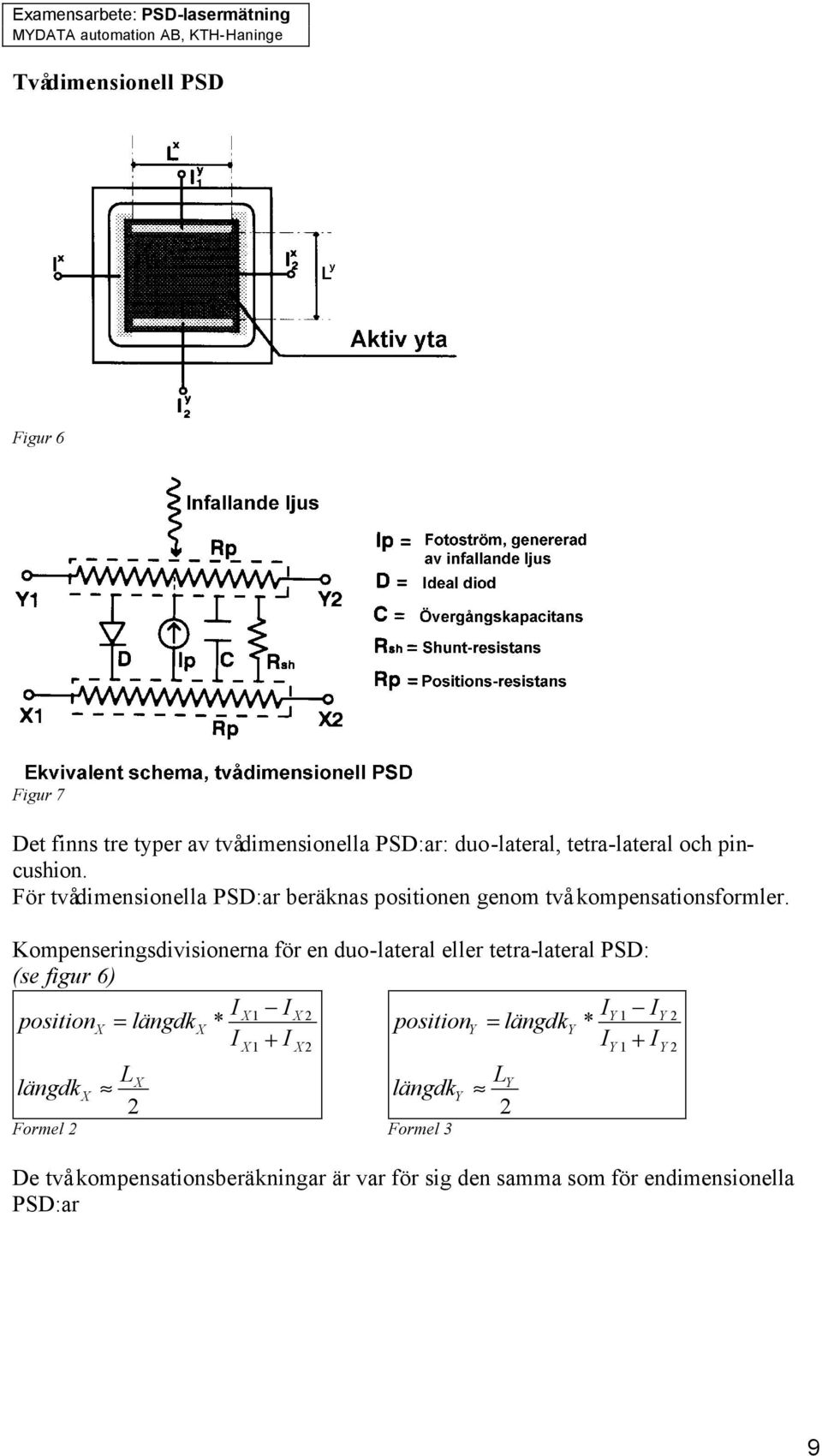 Kompenseringsdivisionerna för en duo-lateral eller tetra-lateral PSD: (se figur 6) I X 1 I X 2 IY 1 I positionx = längdkx *