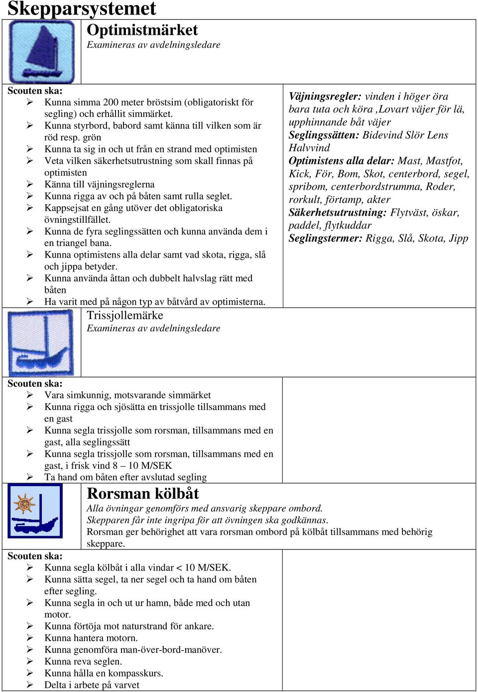 grön Kunna ta sig in och ut från en strand med optimisten Veta vilken säkerhetsutrustning som skall finnas på optimisten Känna till väjningsreglerna Kunna rigga av och på båten samt rulla seglet.