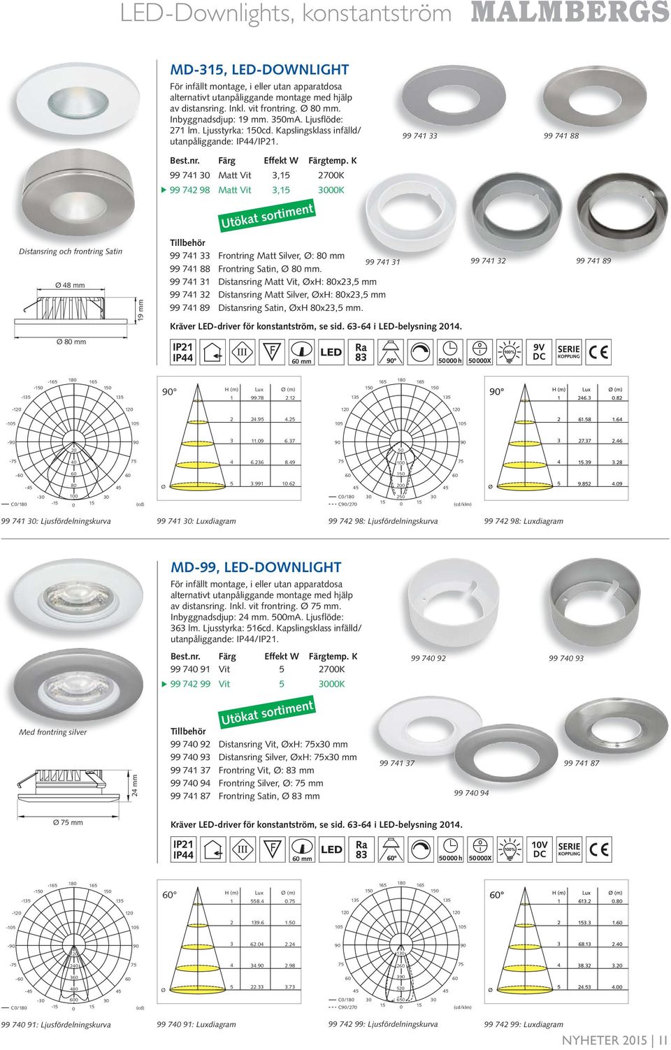 K 99 7 Matt Vit, 7K 99 7 98 Matt Vit, K Utökat sortiment Distansring och frontring Satin 8 mm 9 mm Tillbehör 99 7 Frontring Matt Silver, : 8 mm 99 7 88 Frontring Satin, 8 mm.