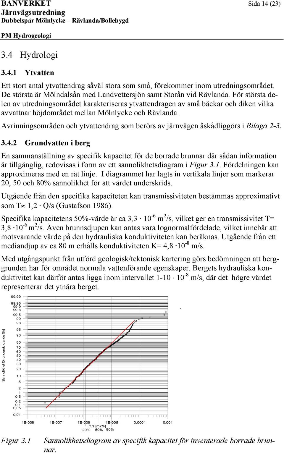 Avriigsområ och ytvattrag som brörs av järväg åskåliggörs i Bilaga 2-3. 3.4.