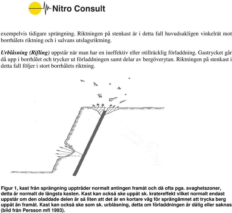 Riktningen på stenkast i detta fall följer i stort borrhålets riktning. Figur 1, kast från sprängning uppträder normalt antingen framåt och då ofta pga.