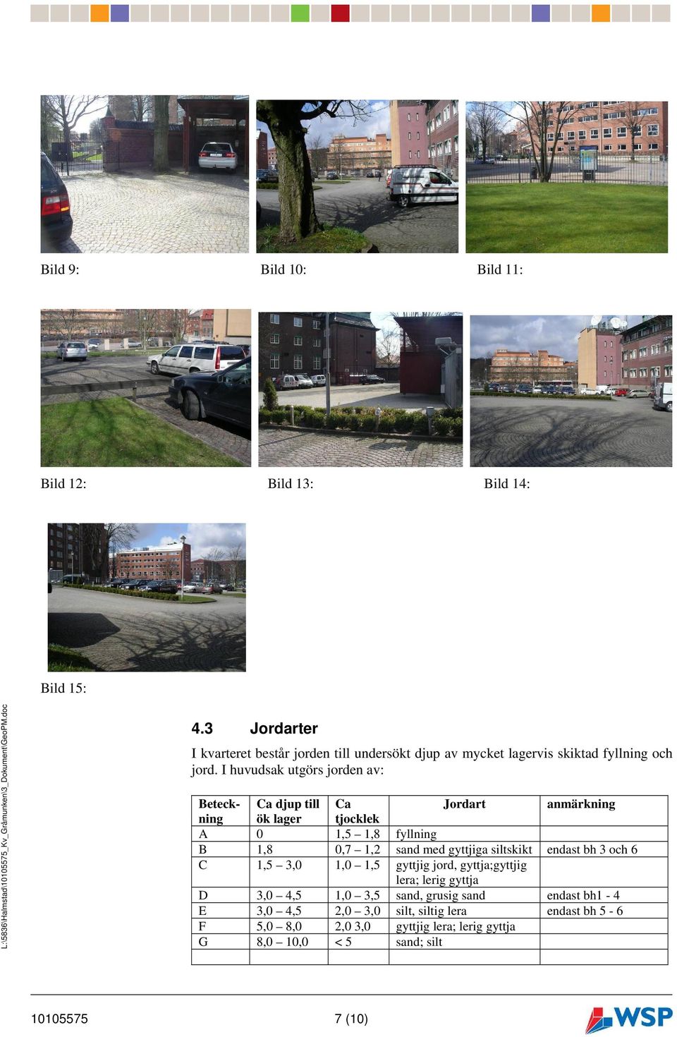 I huvudsak utgörs jorden av: Beteckning Ca djup till Ca Jordart anmärkning ök lager tjocklek A 0 1,5 1,8 fyllning B 1,8 0,7 1,2 sand med gyttjiga