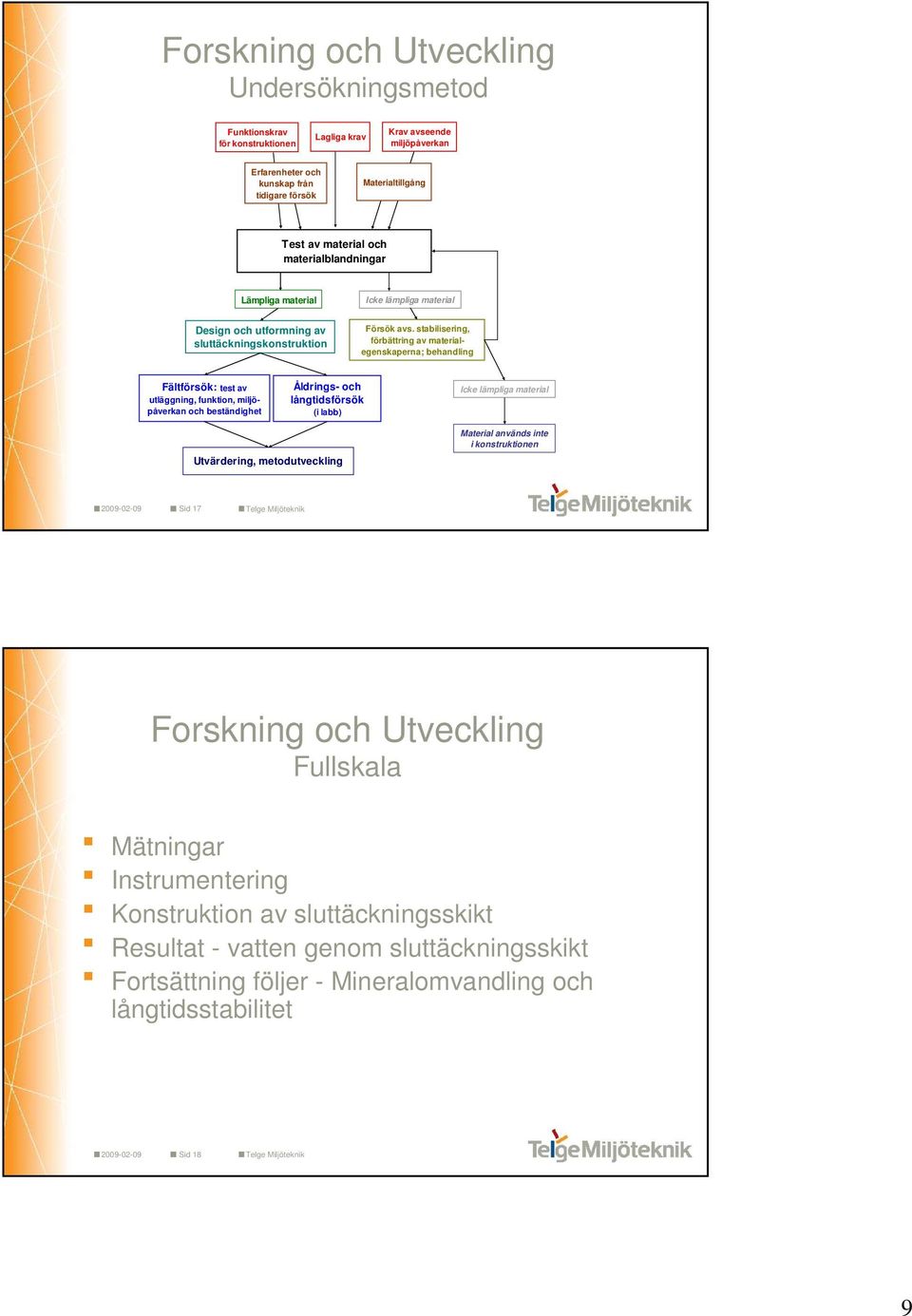 stabilisering, förbättring av materialegenskaperna; behandling Fältförsök: test av utläggning, funktion, miljöpåverkan och beständighet Åldrings- och långtidsförsök (i labb) Icke lämpliga material