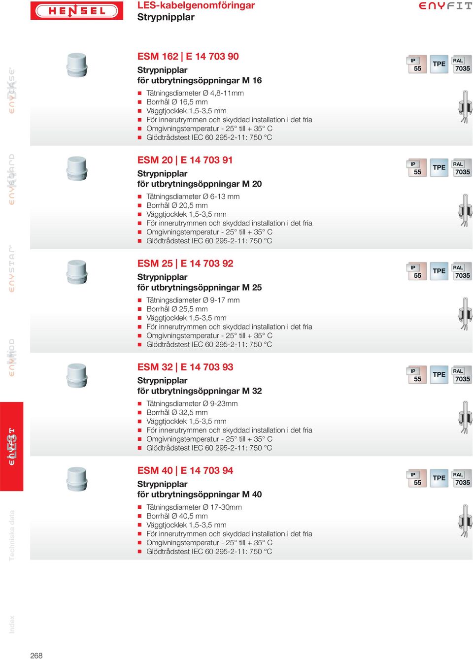 innerutrymmen o yddad installation i t fria Omgivngstemperatur - 25 till + 35 C Glödtrådstest IEC 60 295-2-11: 750 C ESM 25 E 14 703 92 Stryppplar för utbrytngsöppngar M 25 Tätngsdiameter Ø 9-17 mm