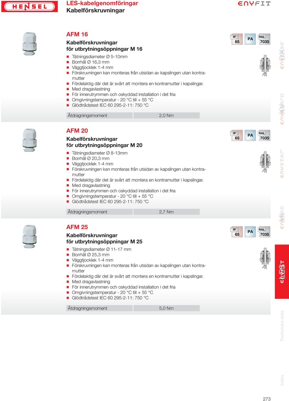 Med dragavlastng Omgivngstemperatur - 20 C till + 55 C Glödtrådstest IEC 60 295-2-11: 750 C AFM 20 för utbrytngsöppngar M 20 2,0 Nm Tätngsdiameter Ø 8-13mm Borrhål Ø 20,3 mm Väggtjocklek 1-4 mm