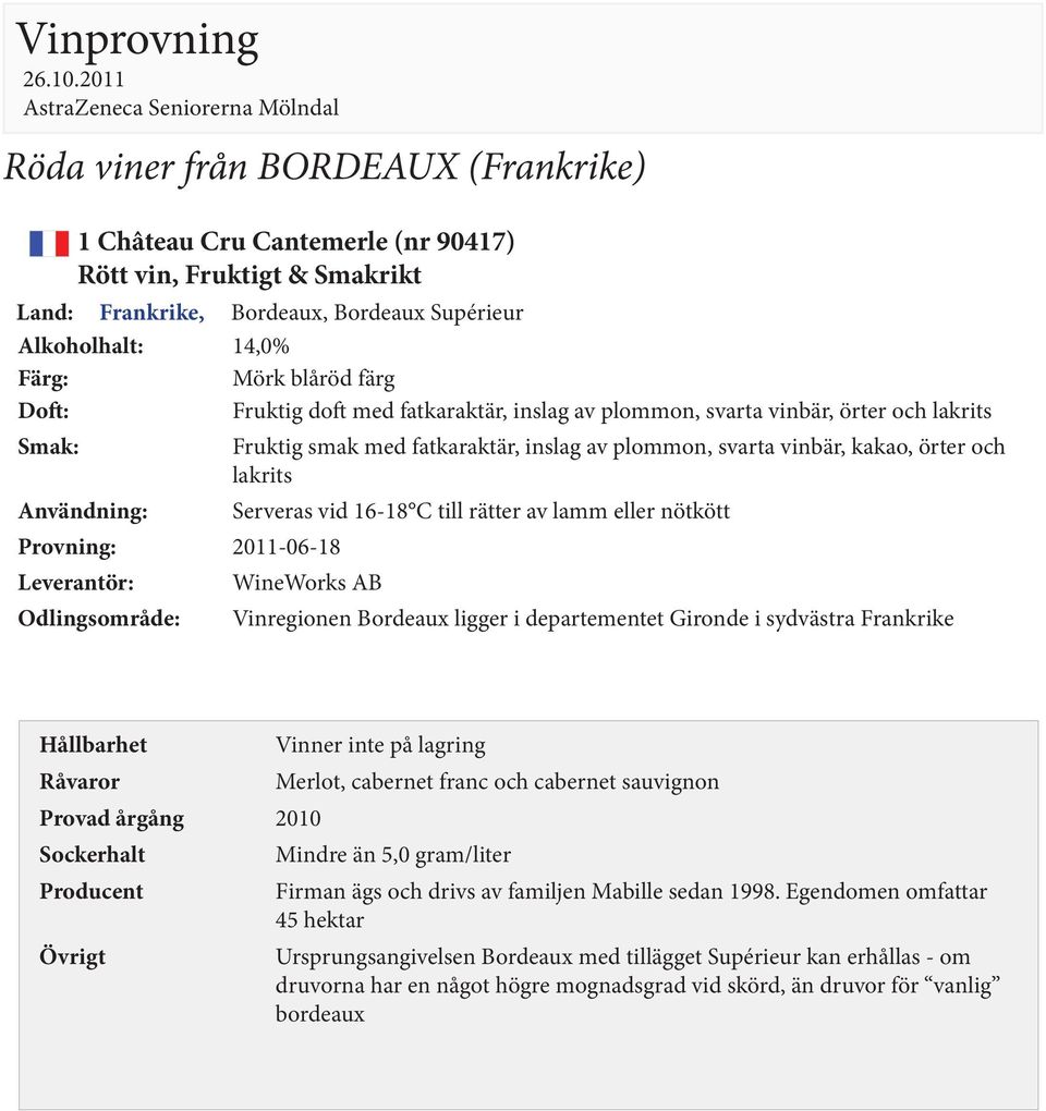 2011-06-18 Leverantör: WineWorks AB Odlingsområde: Vinregionen Bordeaux ligger i departementet Gironde i sydvästra Frankrike Sockerhalt Producent Övrigt Vinner inte på lagring Merlot, cabernet franc