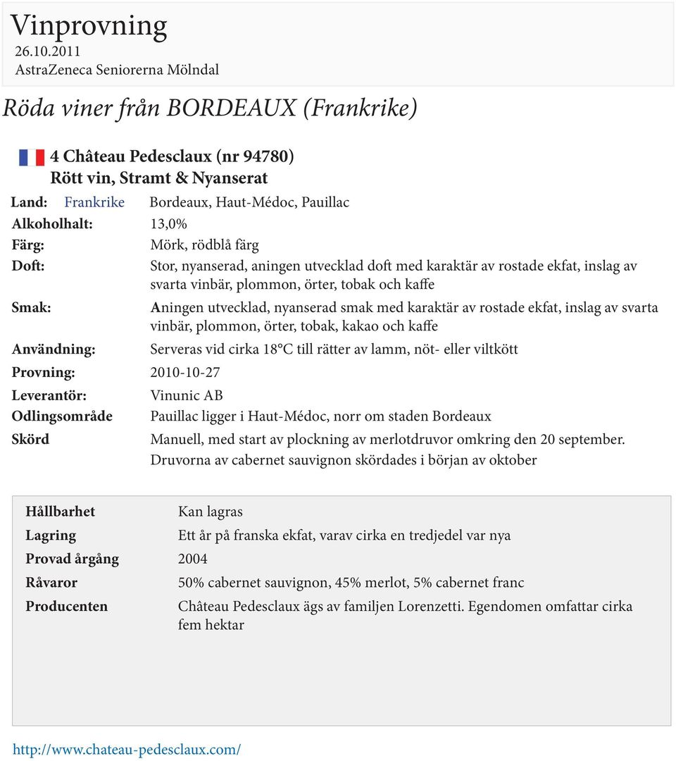 vid cirka 18 C till rätter av lamm, nöt- eller viltkött Provning: 2010-10-27 Leverantör: Vinunic AB Odlingsområde Pauillac ligger i Haut-Médoc, norr om staden Bordeaux Skörd Manuell, med start av