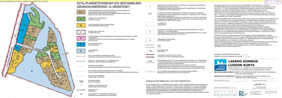 Tjuvören samt östra delen av Tjuvören som befinner sig på östra sidan av lv 749. Ca 5,81 ha av planeområdet är vattenområde. På området finns ingen detaljplan från tidigare.