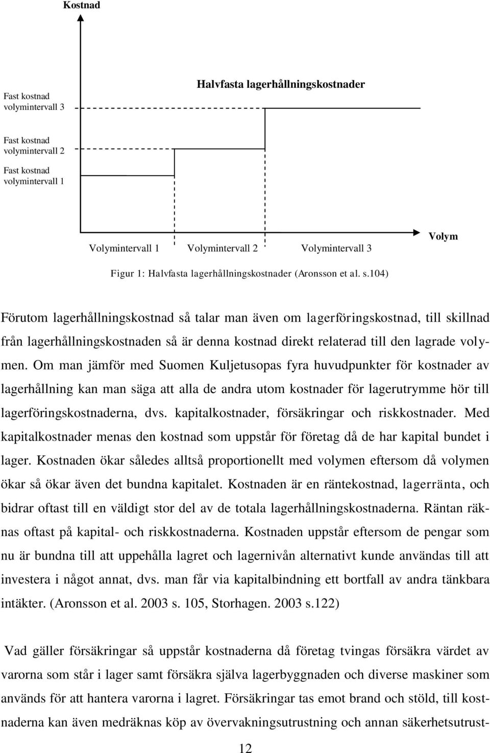 104) Förutom lagerhållningskostnad så talar man även om lagerföringskostnad, till skillnad från lagerhållningskostnaden så är denna kostnad direkt relaterad till den lagrade volymen.